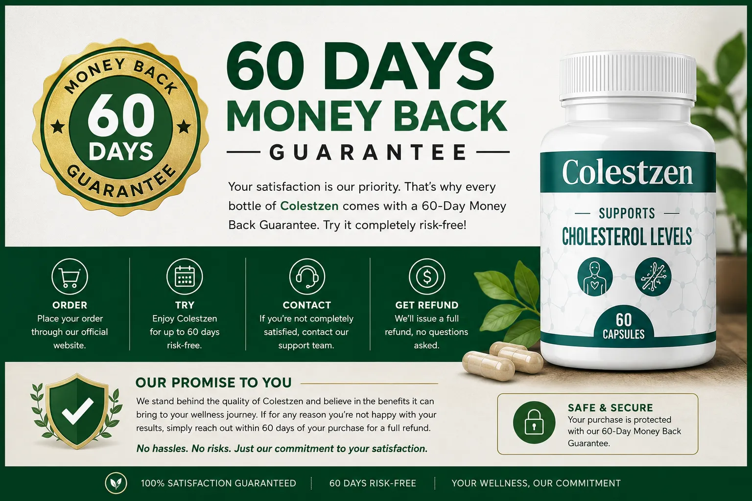 Colestzen money back guarantee